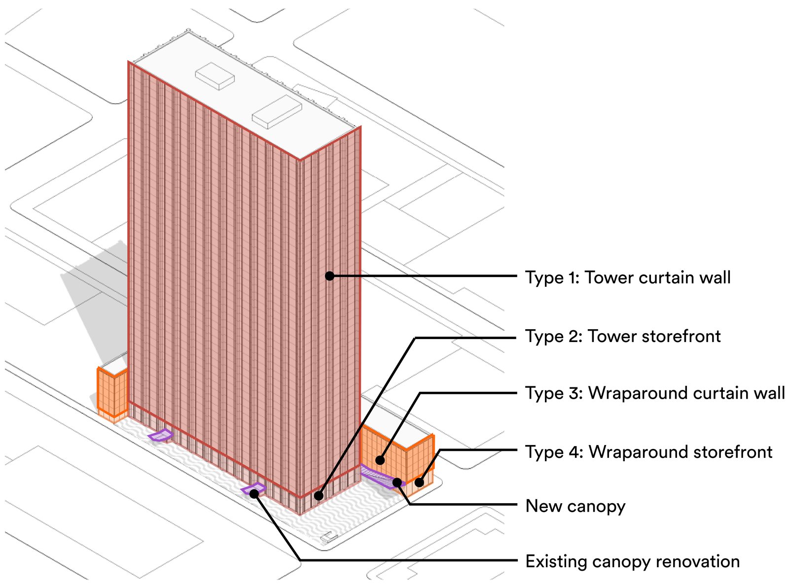 1271 Avenue of the Americas Recladding and Repositioning | Pei Cobb ...