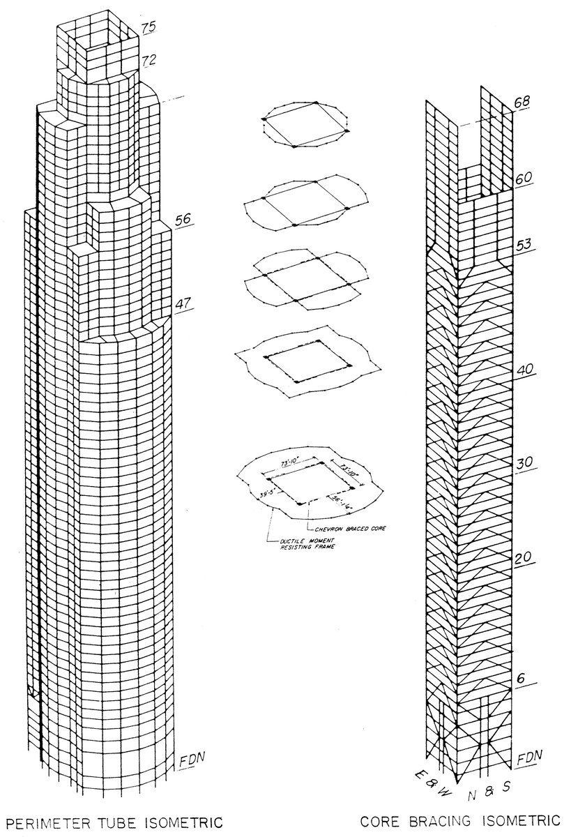 U.S. Bank Tower (formerly Library Tower) Pei Cobb Freed & Partners